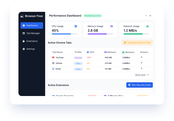 Browser Fixer dashboard showing performance metrics and Chrome browser optimization