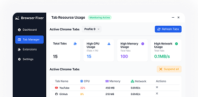 Memory usage tracking
