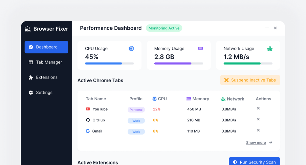 Browser Fixer dashboard overview
